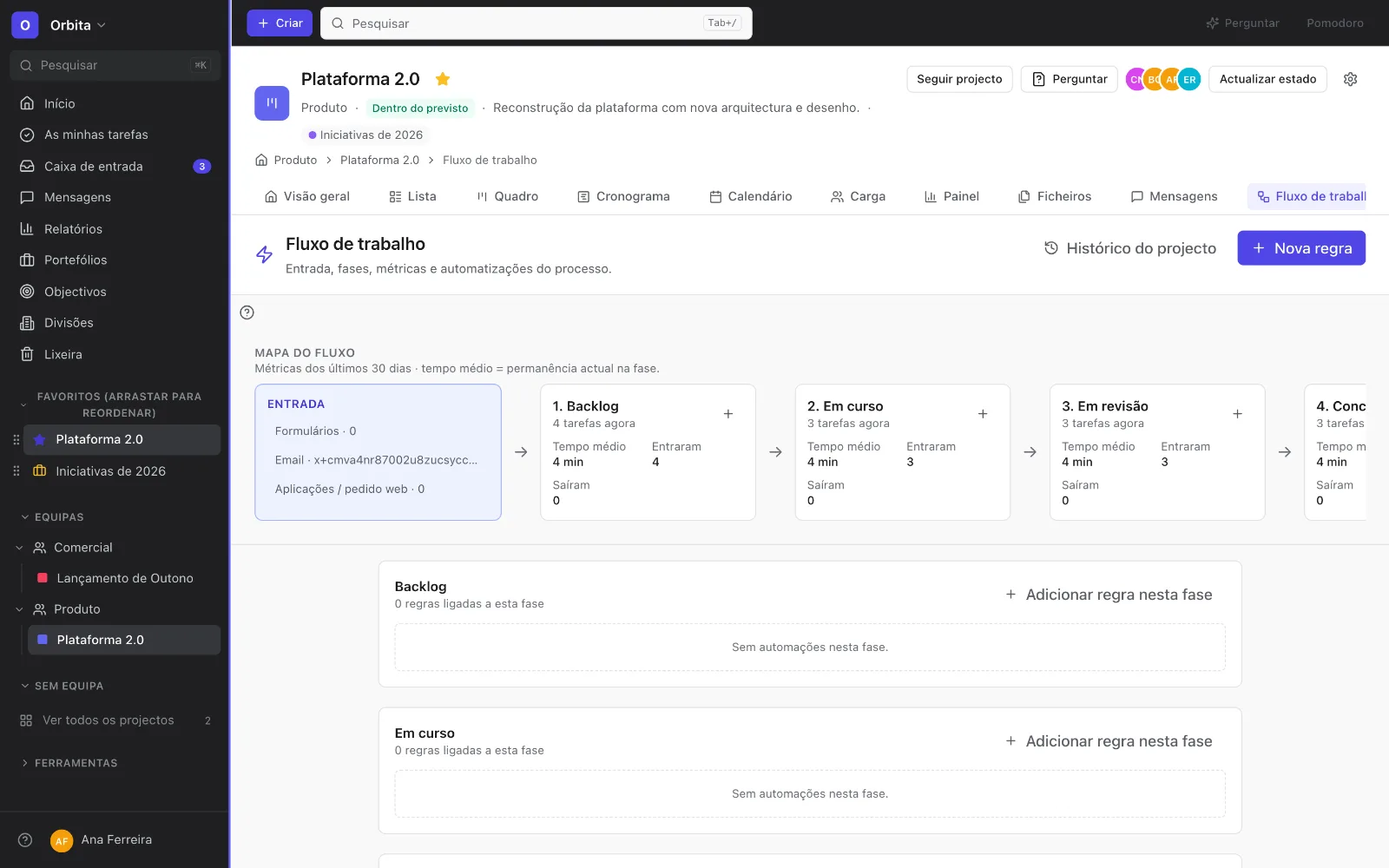 A project’s automation rules, each with its trigger and actions.
